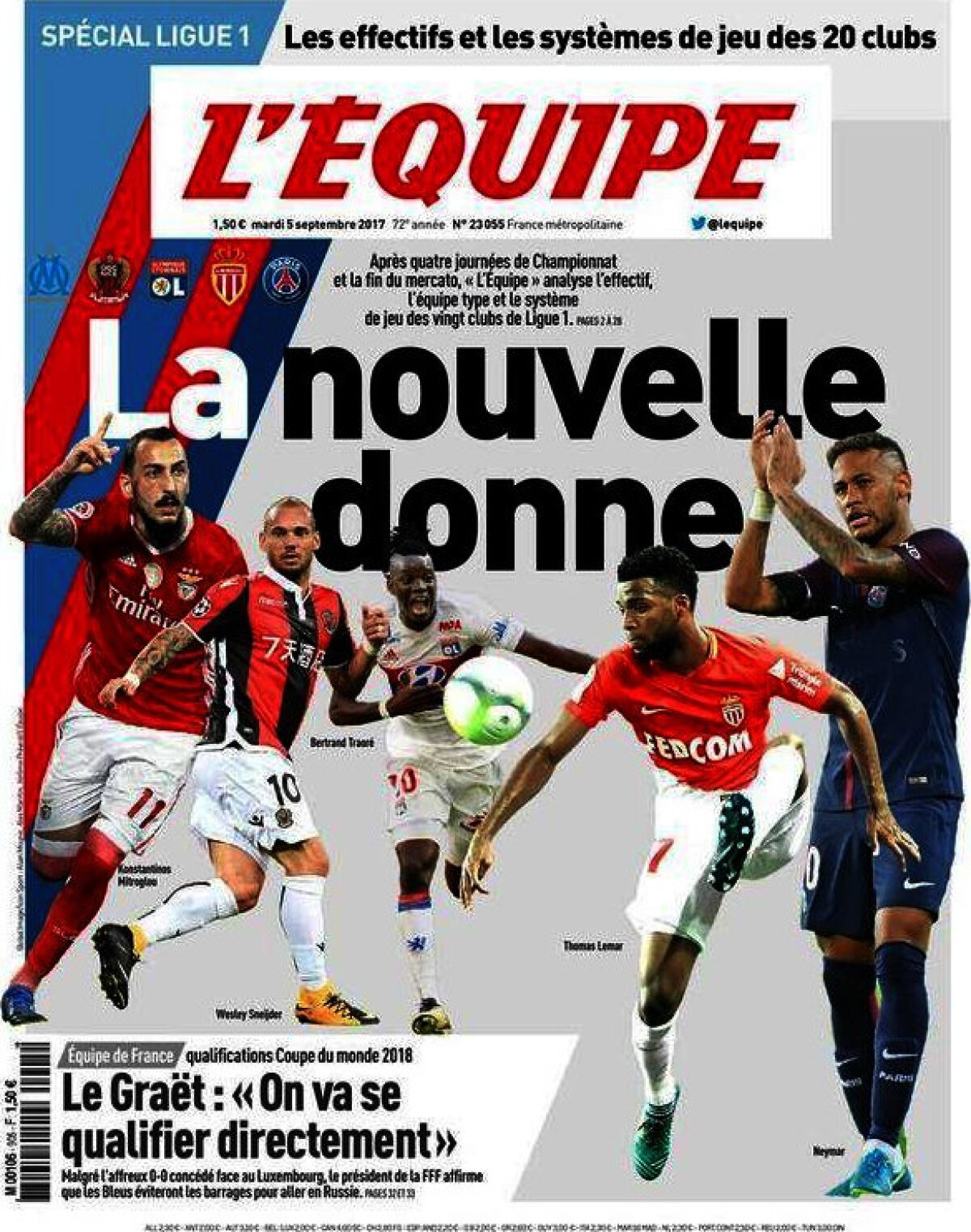 Ce scriu azi ziarele de sport din lume (05 septembrie 2017)