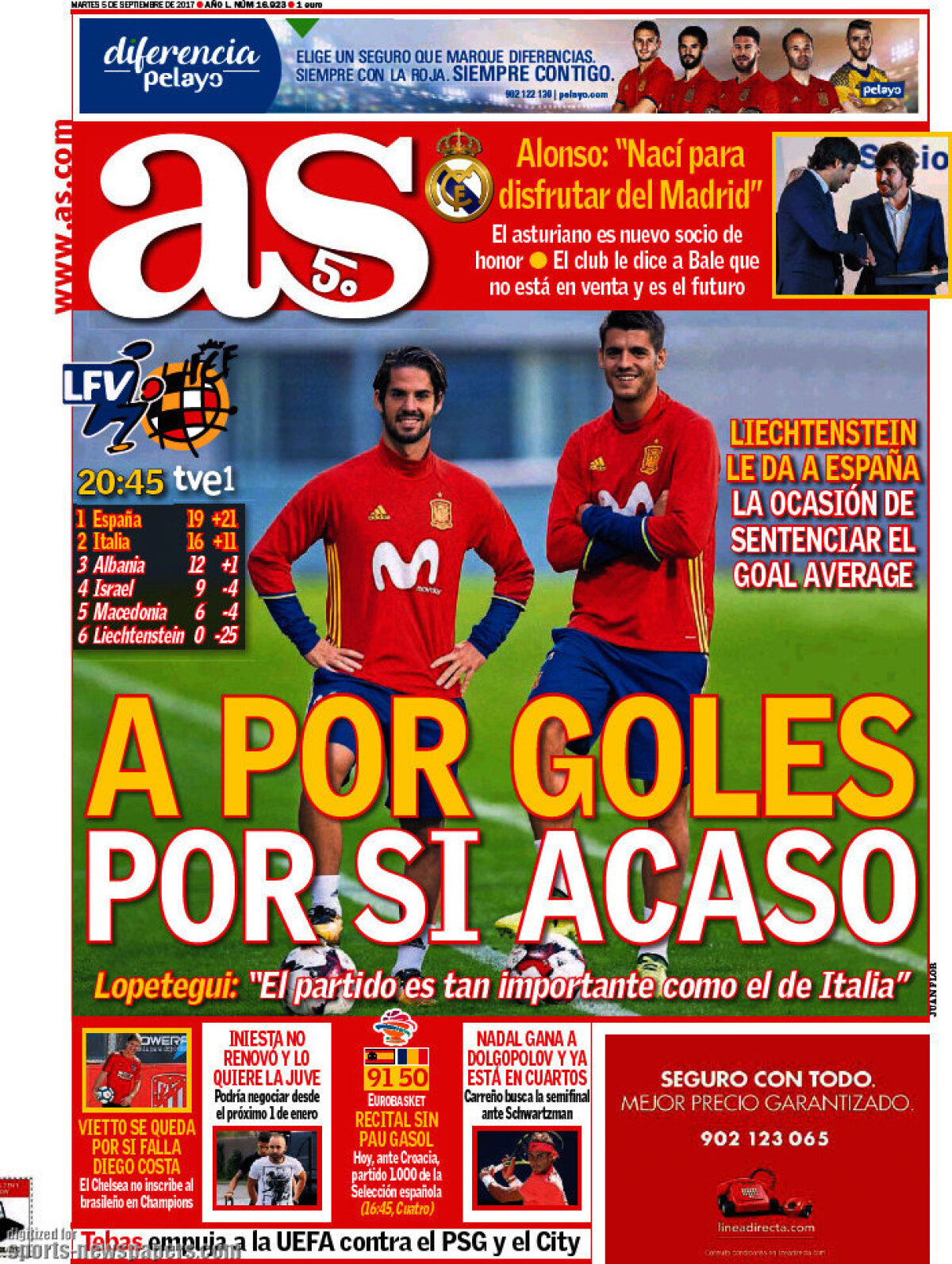 Ce scriu azi ziarele de sport din lume (05 septembrie 2017)