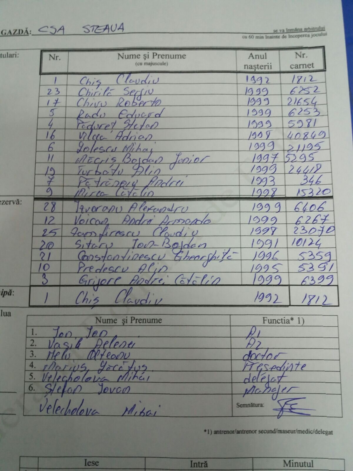 FOTO + VIDEO Victorie impresionantă reușită de CSA Steaua în Cupa României » Echipa Armatei s-a impus cu 28-0