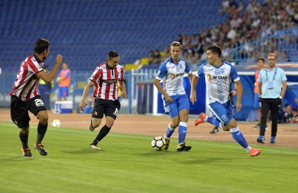 FOTO + VIDEO Dinamo scapă incredibil victoria cu CSU Craiova, deși a condus cu 2-0 la Severin