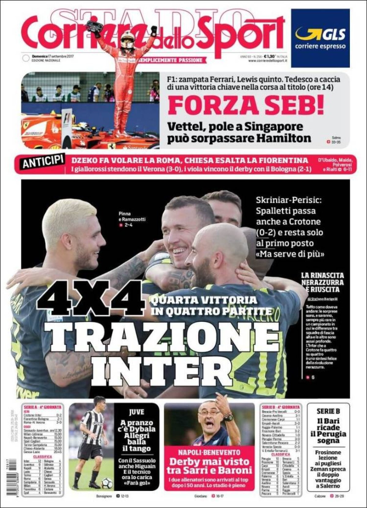 Ce scriu azi ziarele de sport din lume (17 septembrie 2017)