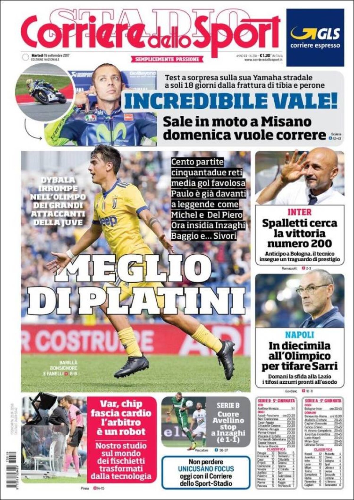 Ce scriu azi ziarele de sport din lume (19 septembrie 2017)