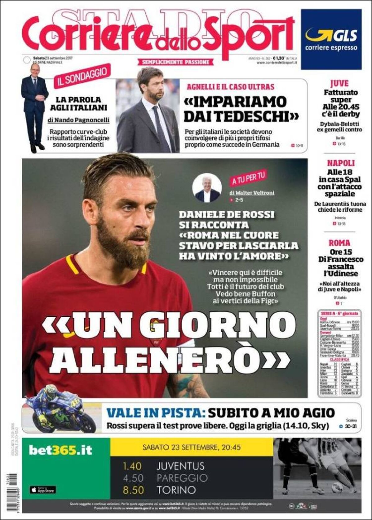 Ce scriu azi ziarele de sport din lume (23 septembrie 2017)