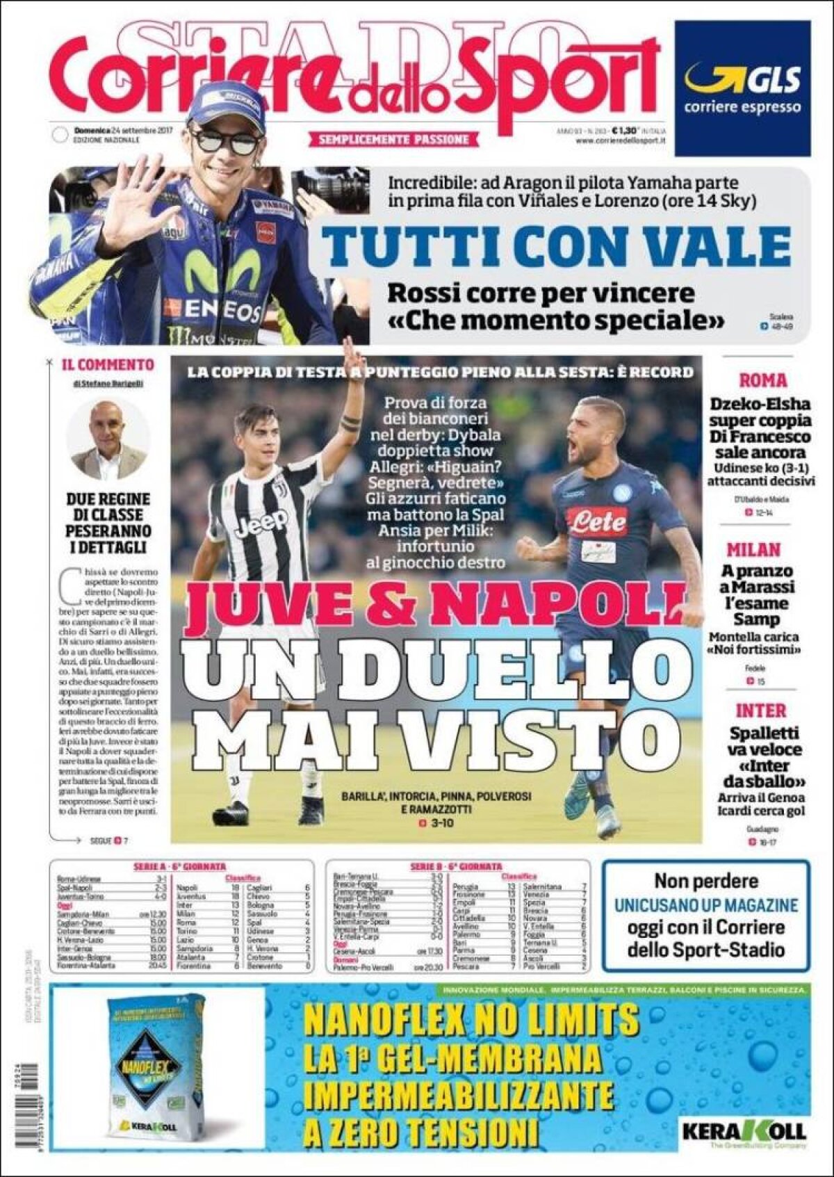 Ce scriu azi ziarele de sport din lume (24 septembrie 2017)