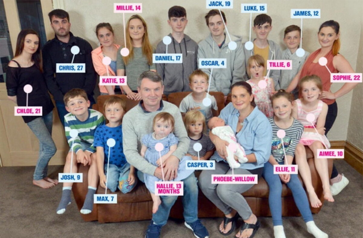 Aceasta este cea mai mare familie din Marea Britanie. Vei rămâne uimit să vezi câți sunt cu toții!