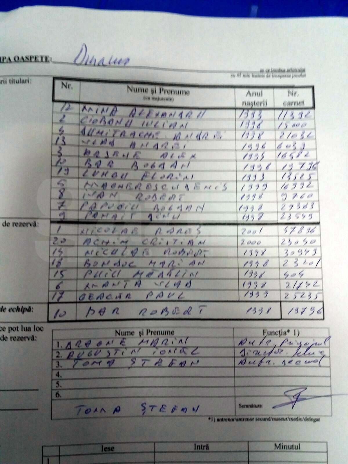 GALERIE FOTO Steaua n-a avut milă și a demolat-o pe Dinamo în Liga a 4-a! 8 goluri și un penalty ratat în 90 de minute de coșmar pentru "câinii" lui Badea