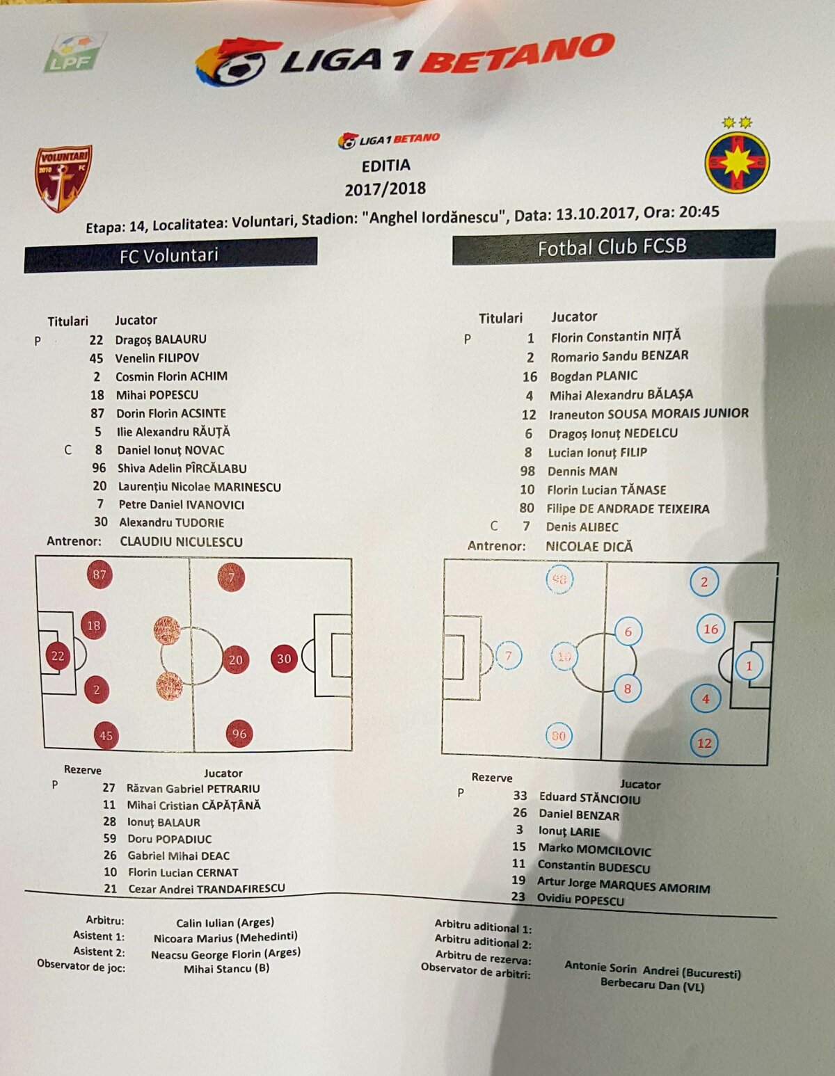 FOTO + VIDEO » Claudio Catenaccio » Niculescu e noul Cârțu din campionat, un fanatic al organizării defensive care a reușit s-o încurce și pe FCSB cu zidul pe care l-a ridicat