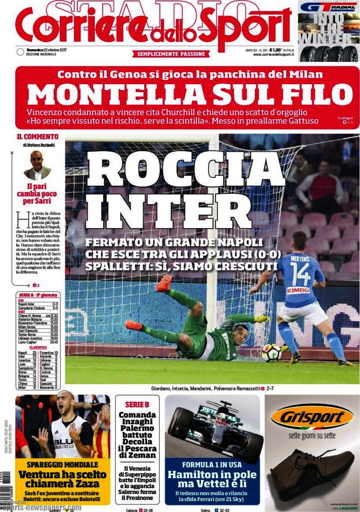 Ce scriu azi ziarele de sport din lume (22 octombrie 2017)