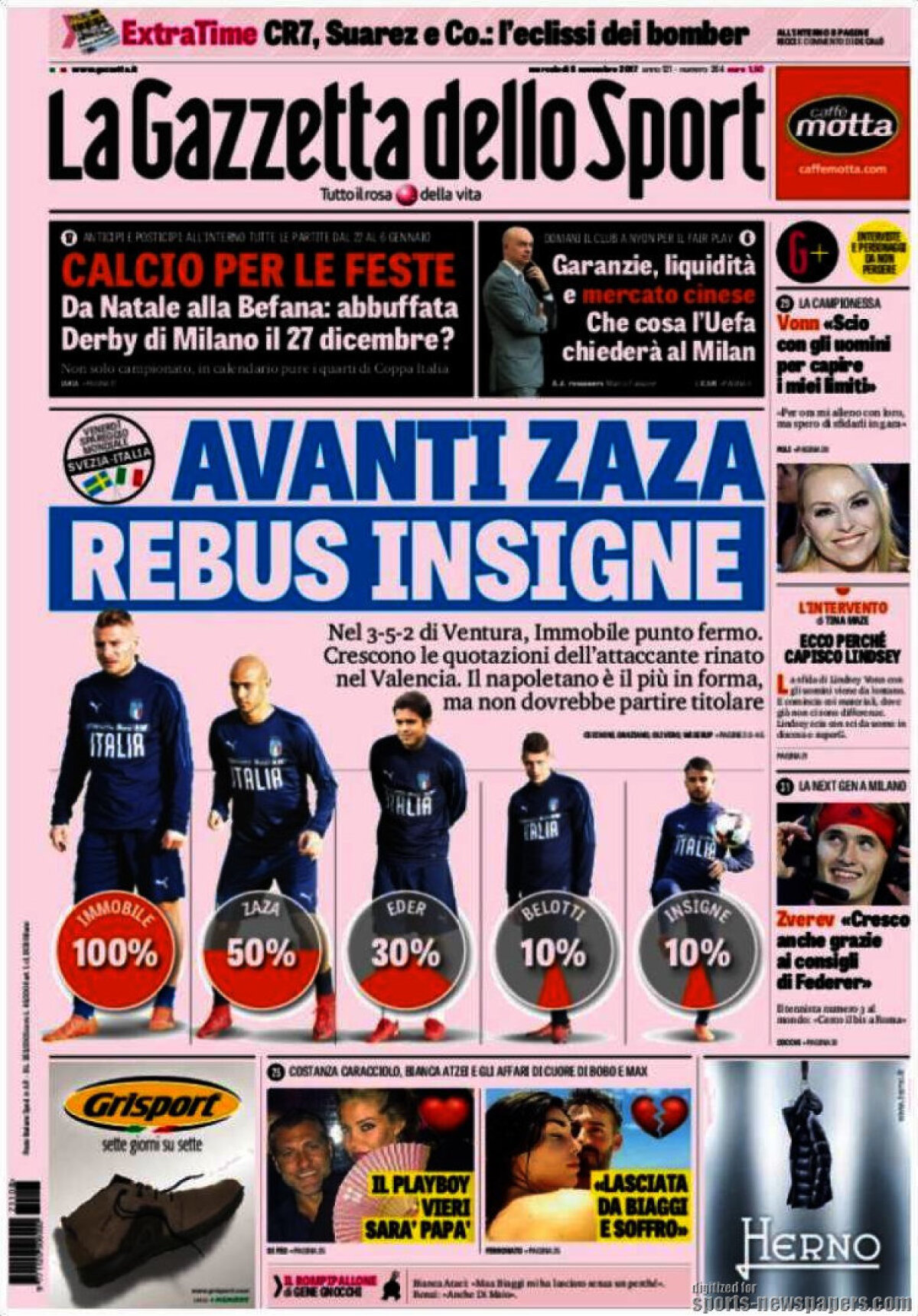 Ce scriu azi ziarele de sport din lume (8 noiembrie 2017)