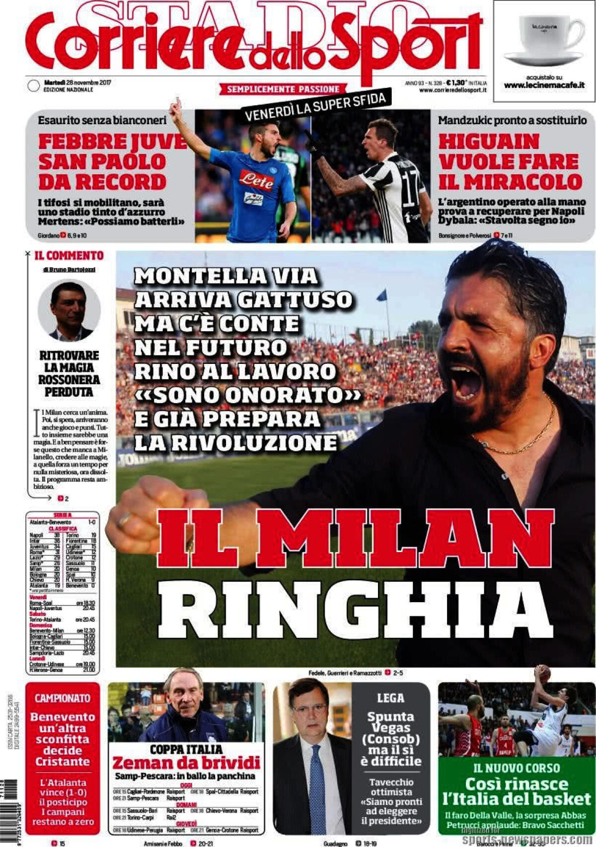 Ce scriu azi ziarele de sport din lume (28 noiembrie 2017)