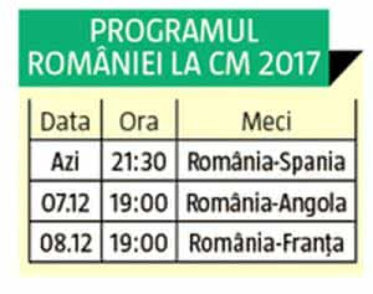 ROMÂNIA - SPANIA 19-17. VIDEO + FOTO Victorie DRAMATICĂ în fața Spaniei! România e calificată matematic în optimile de finală