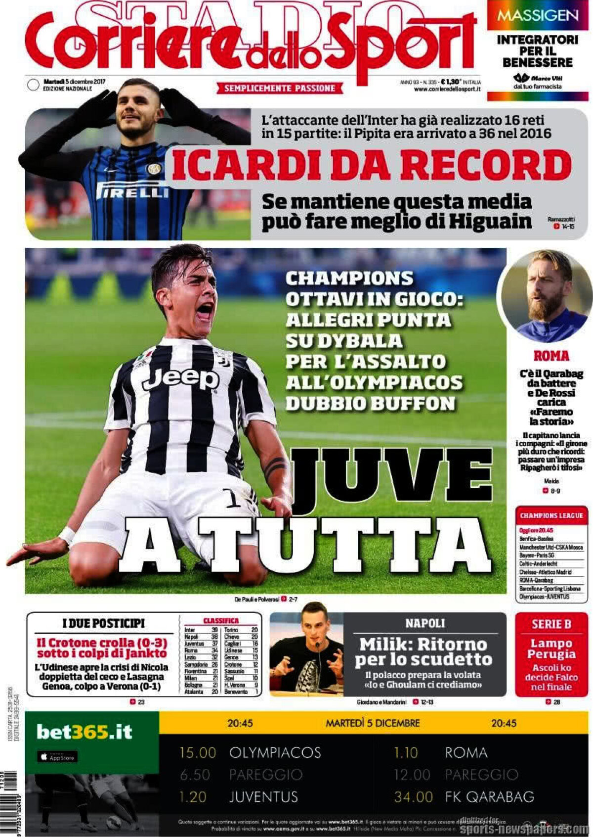 Ce scriu azi ziarele de sport din lume (5 decembrie 2017)