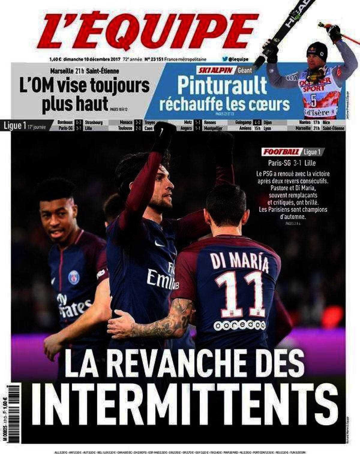 Ce scriu azi ziarele de sport din lume (10 decembrie 2017)