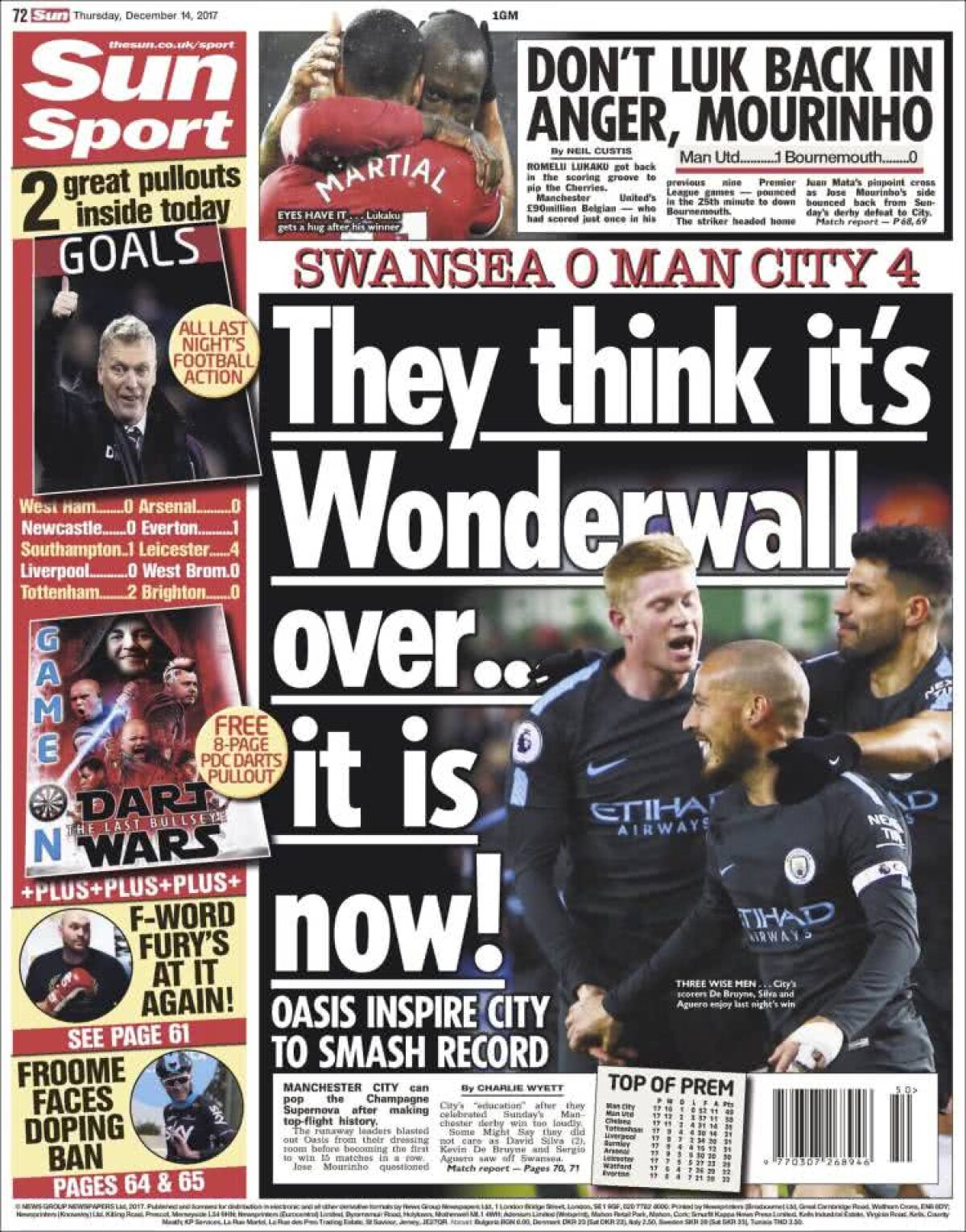 Ce scriu azi ziarele de sport din lume (14 decembrie 2017)