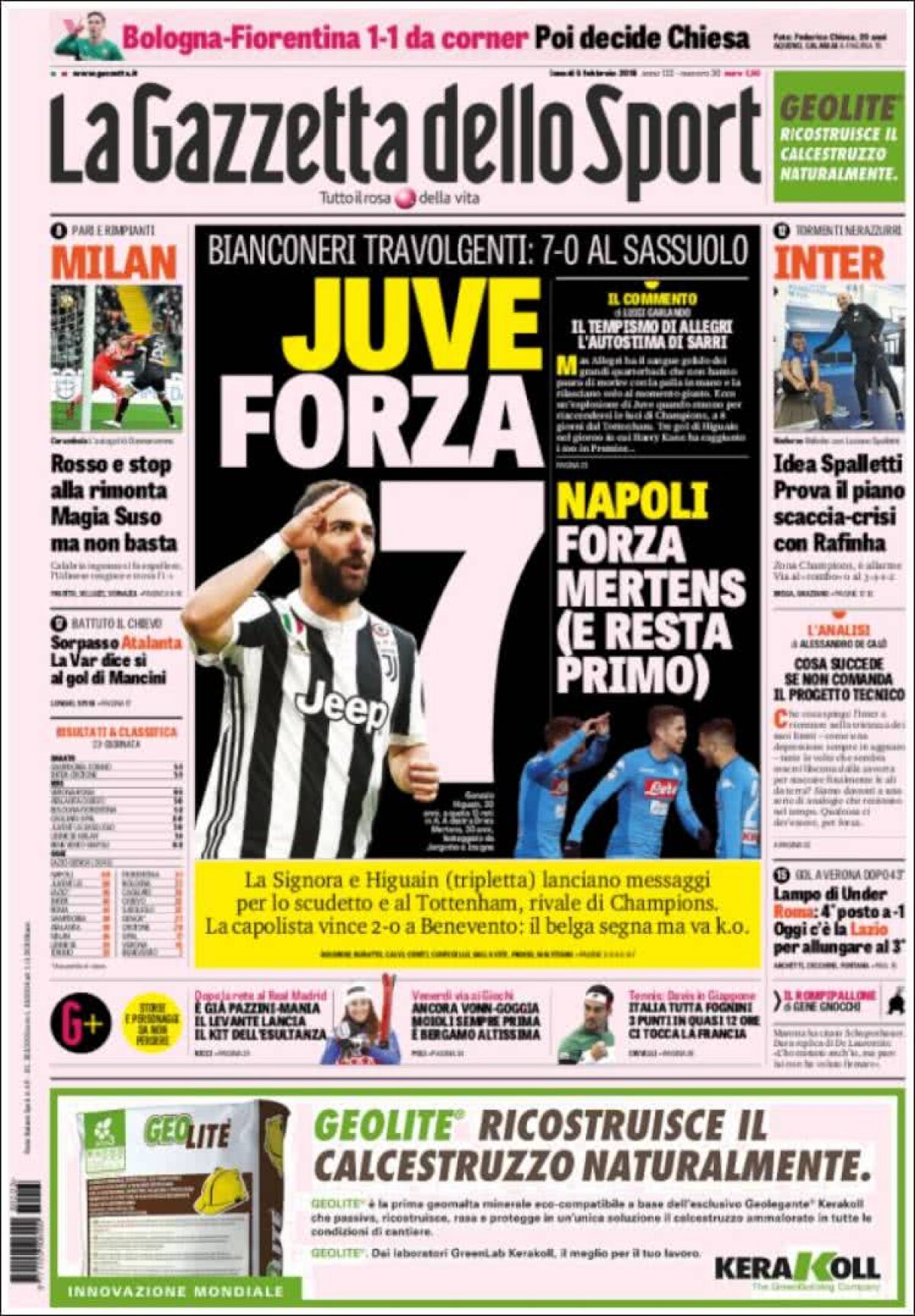 Ce scriu azi ziarele de sport din lume (5 februarie 2018)