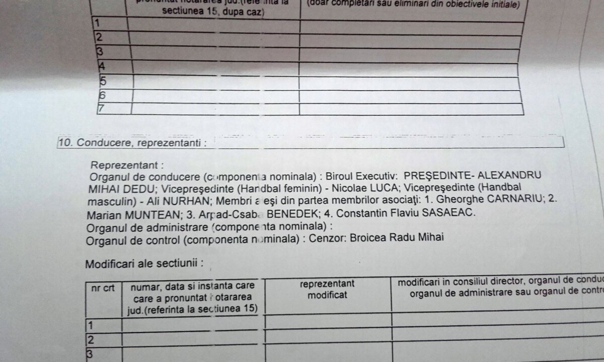 INVESTIGAȚIE GSP. Naşu’ doi într-unul » Nereguli grave la FRH: Alexandru Dedu, patru ani de ilegalitate! + Unde se duc banii din sponsorizări? Ce e firma Cristalica Service?