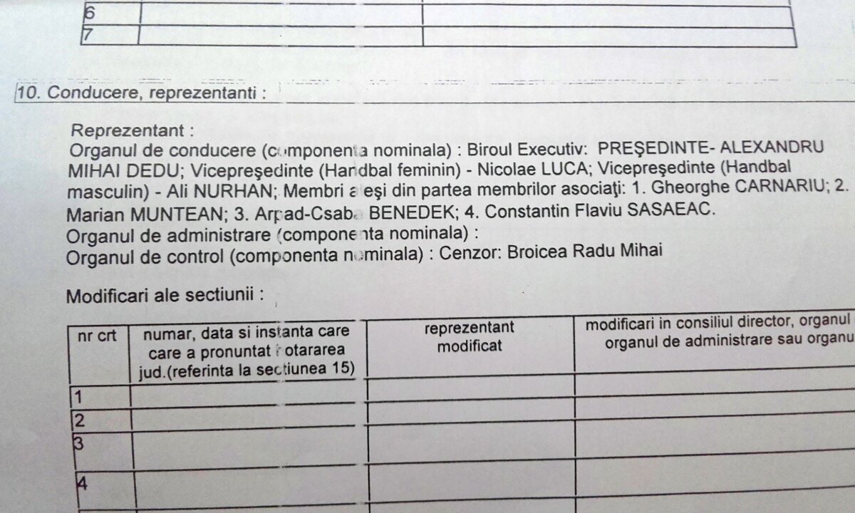 INVESTIGAȚIE GSP. Naşu’ doi într-unul » Nereguli grave la FRH: Alexandru Dedu, patru ani de ilegalitate! + Unde se duc banii din sponsorizări? Ce e firma Cristalica Service?