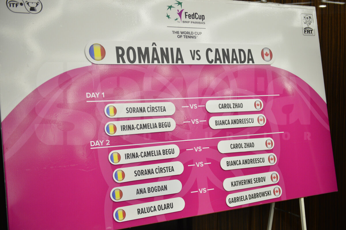 GALERIE FOTO FED CUP. S-a stabilit programul meciurilor din confruntarea România - Canada » Sorana Cîrstea joacă prima