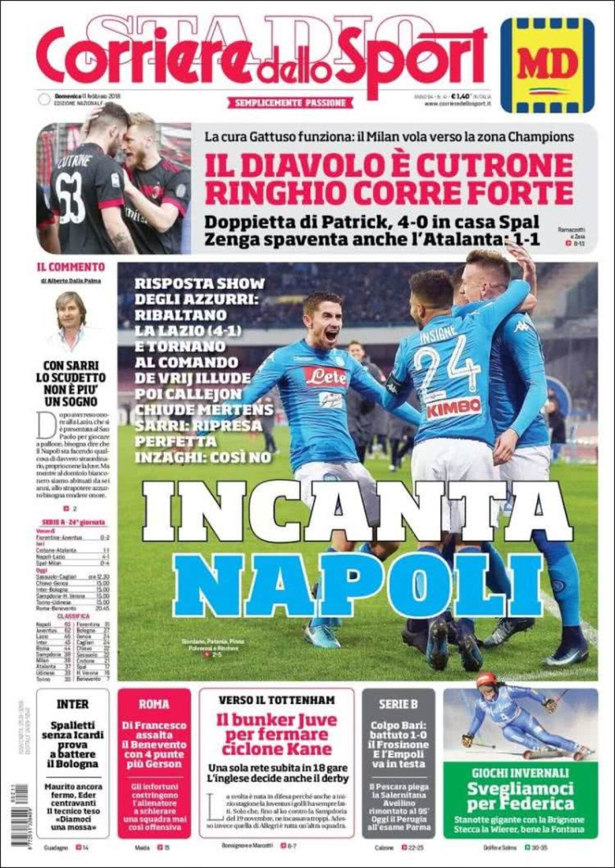 Ce scriu azi ziarele de sport din lume (11 februarie 2018)