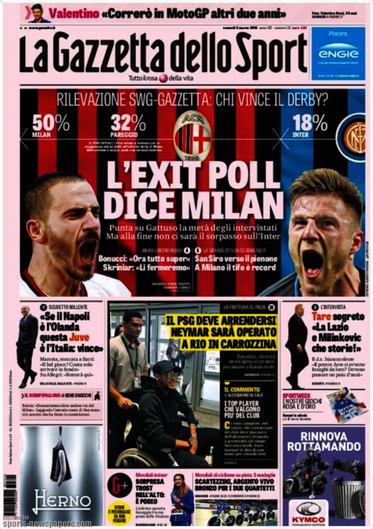 Ce scriu azi ziarele de sport din lume (2 martie 2018)