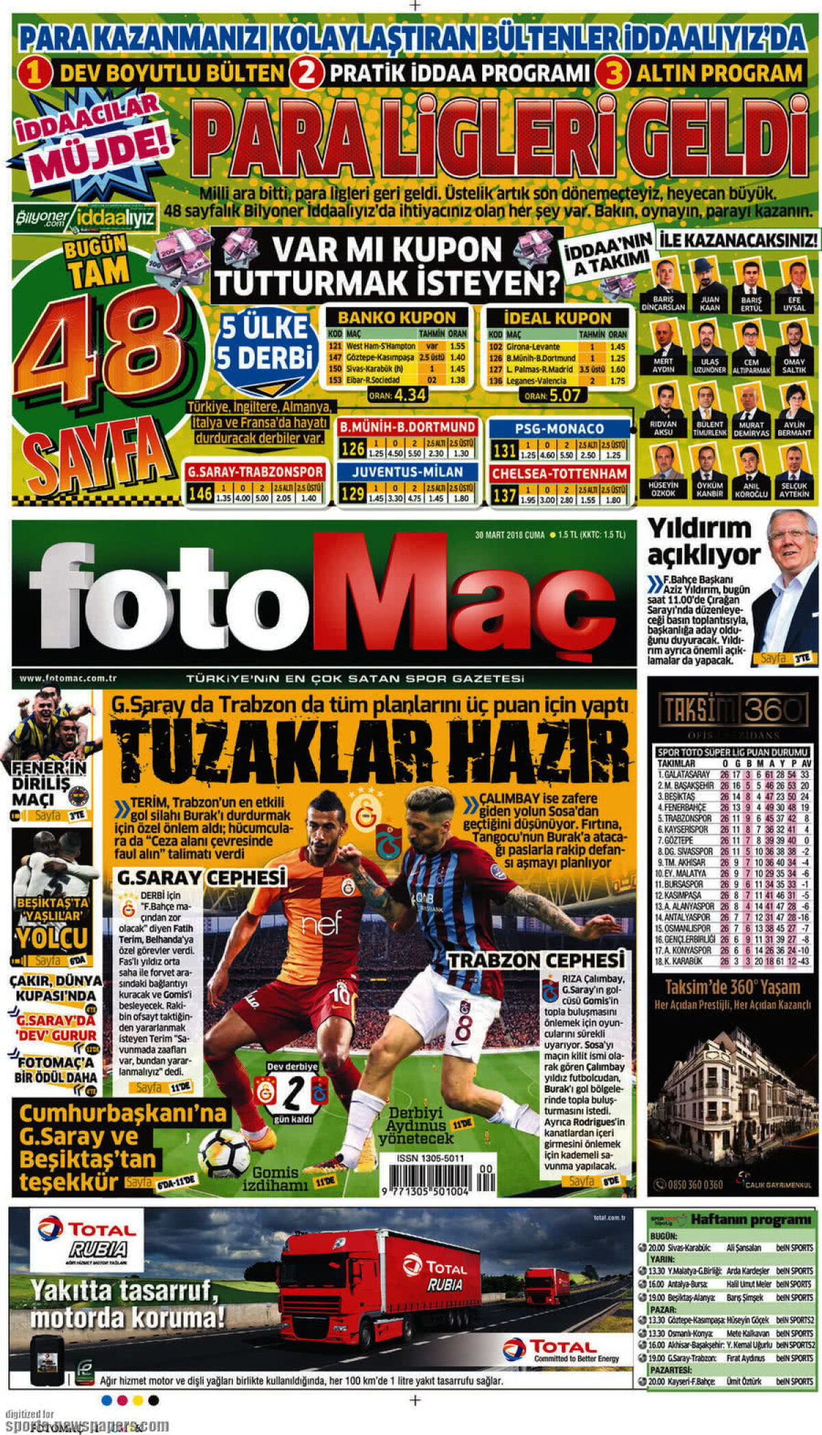 Ce scriu azi ziarele de sport din lume (30 martie 2018)