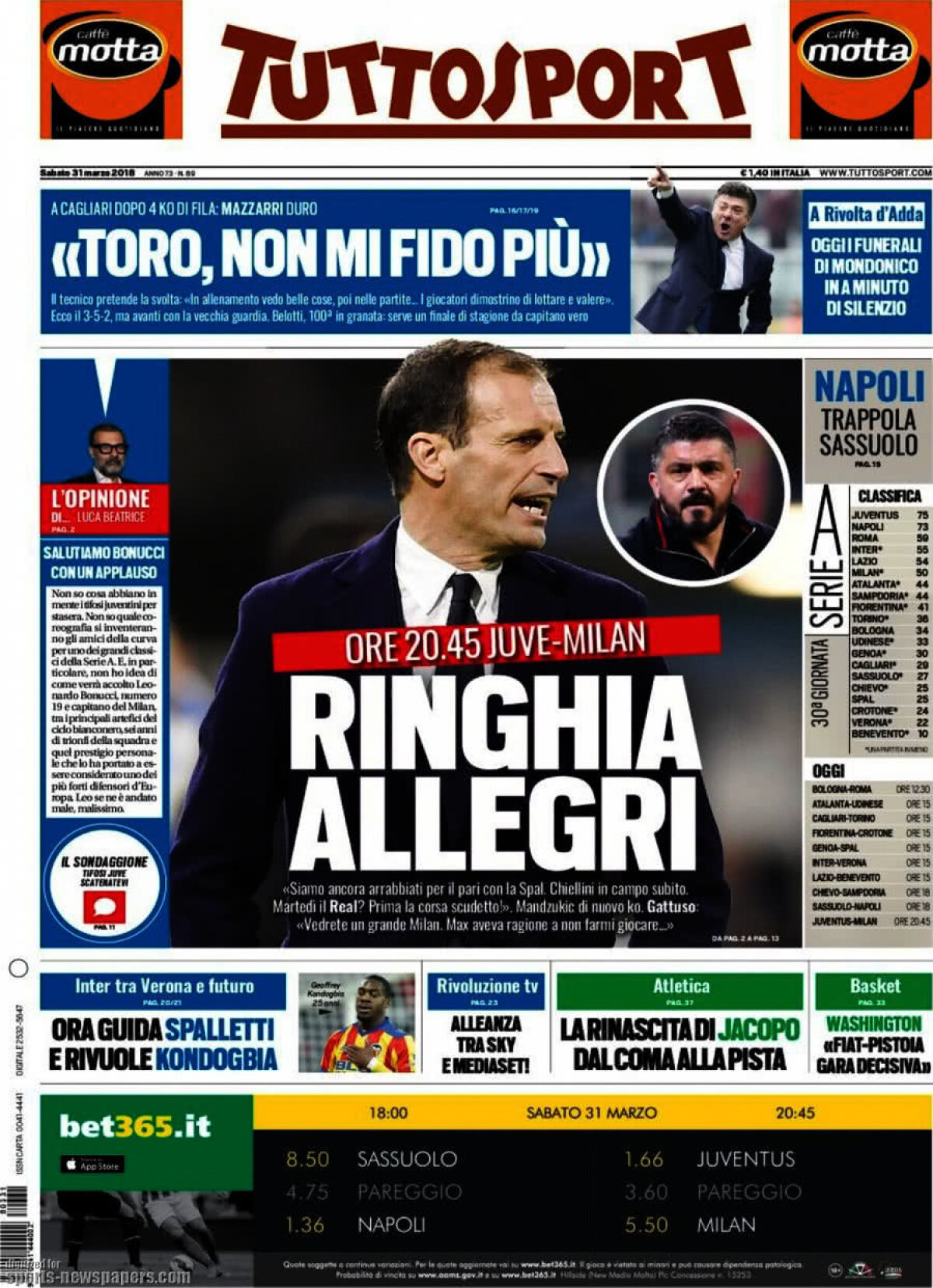 Ce scriu azi ziarele de sport din lume (31 martie 2018)