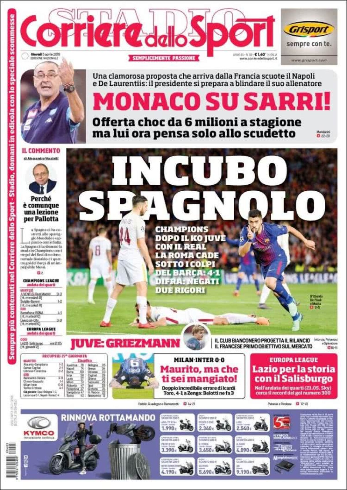 Ce scriu azi ziarele de sport din lume (5 aprilie 2018)