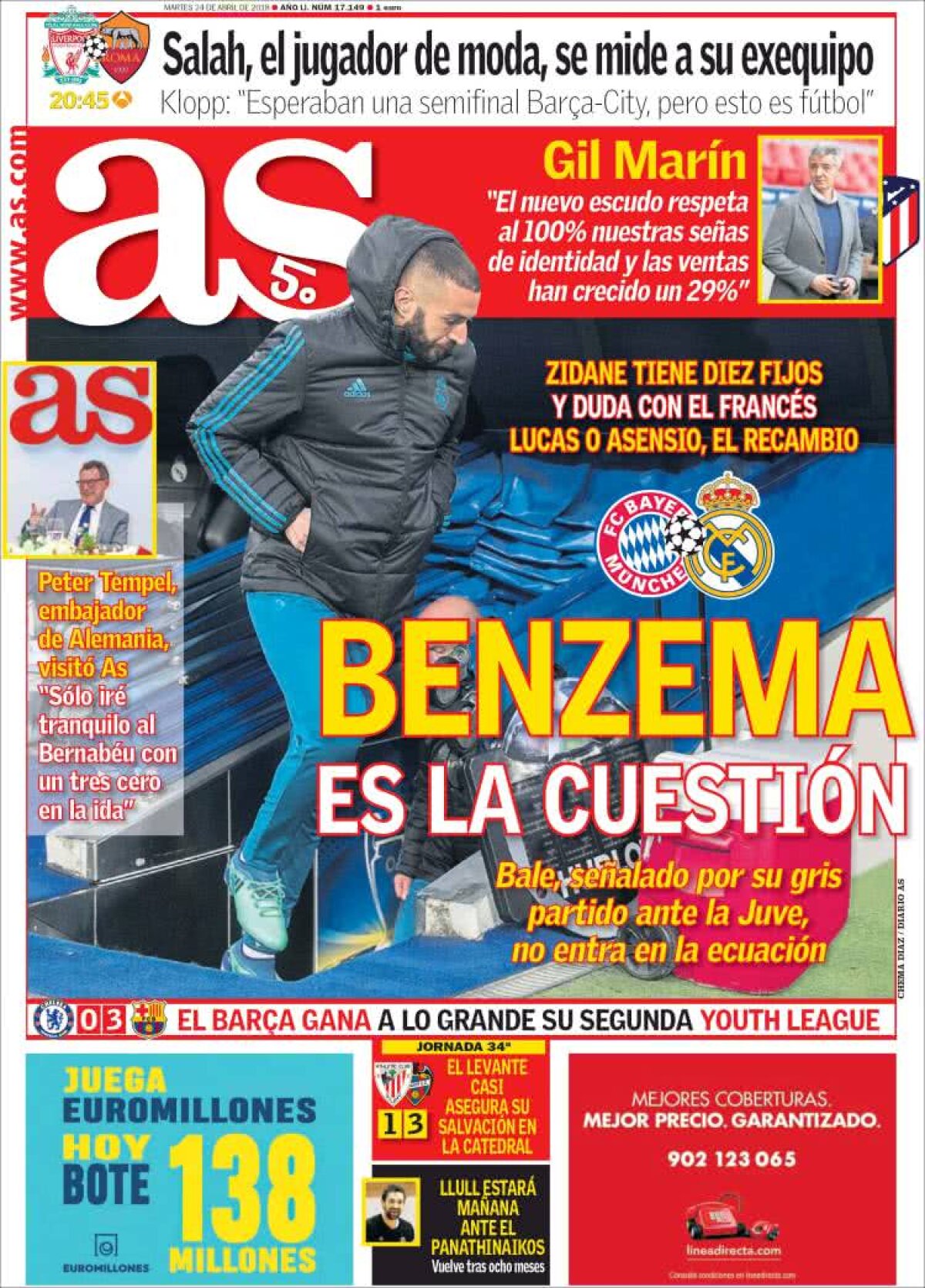 Ce scriu azi ziarele de sport din lume (24 aprilie 2018)