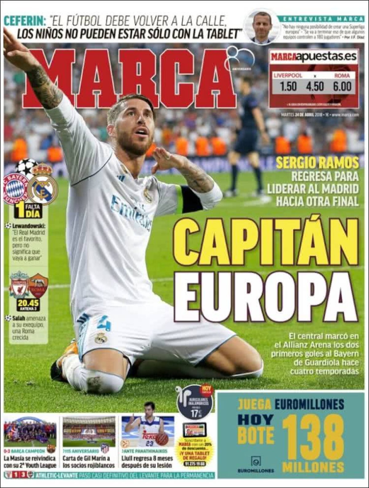 Ce scriu azi ziarele de sport din lume (24 aprilie 2018)