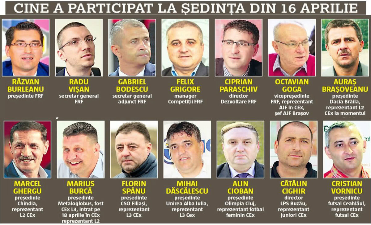 NOI ÎNREGISTRĂRI SPECTACULOASE din ședința secretă a FRF / AUDIO, episoadele 19 - 23 » Cum a fost anihilat politicul în alegeri: "Dobitocul ăla intervine, dar nu are spate" + "O scrisoare pierdută"