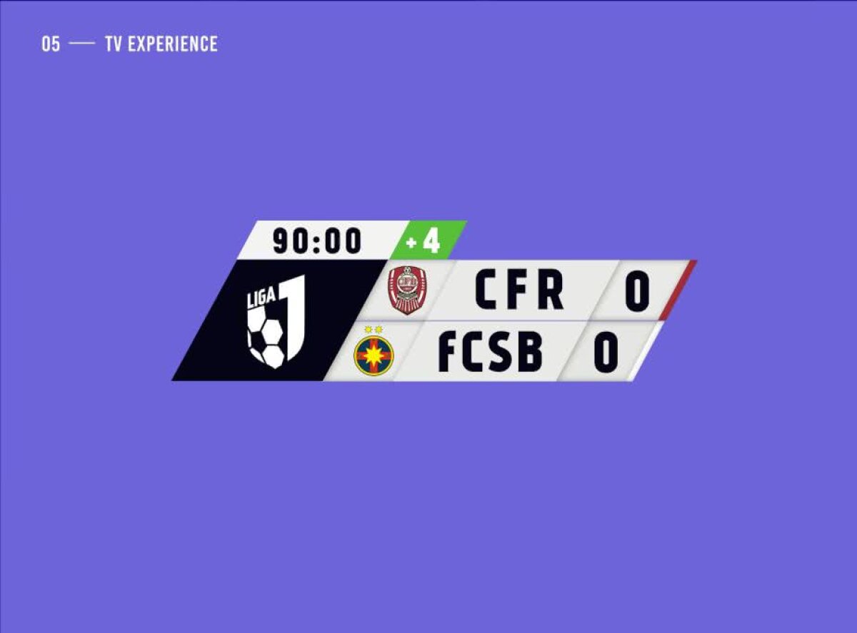 GALERIE FOTO Idee pentru LPF » Un student român a rebranduit Liga 1: cum arată simularea 