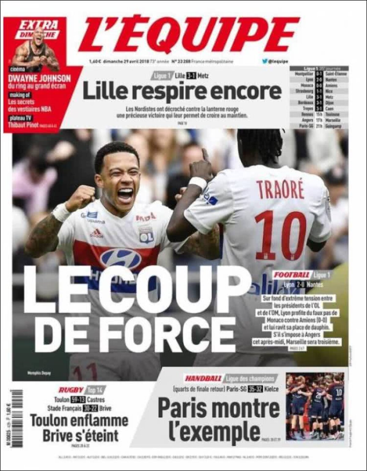 Ce scriu azi ziarele de sport din lume (29 aprilie 2018)