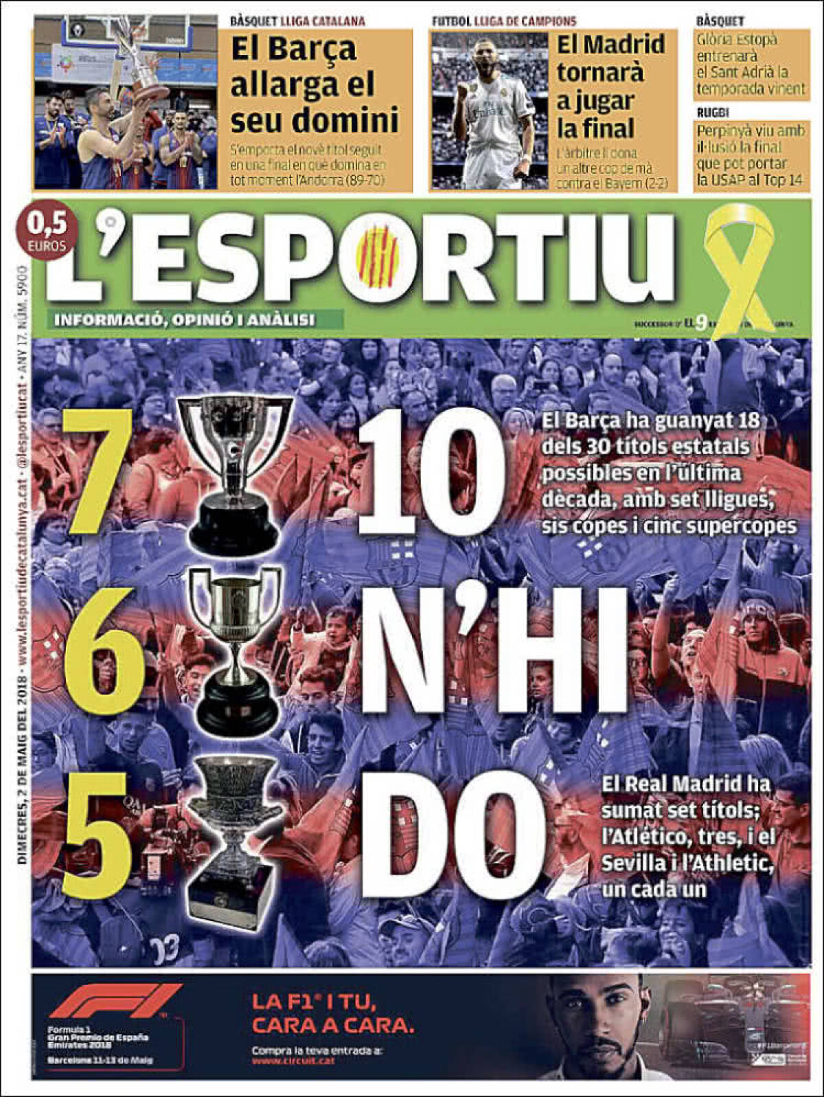 Ce scriu azi ziarele de sport din lume (2 mai 2018)