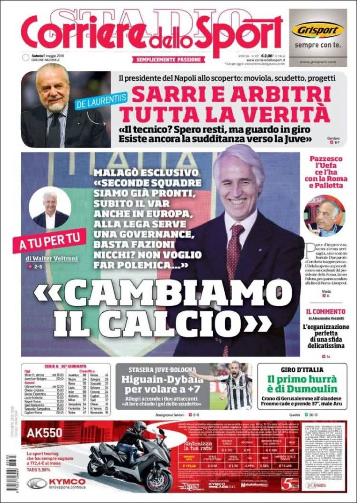 Ce scriu azi ziarele de sport din lume (5 mai 2018)