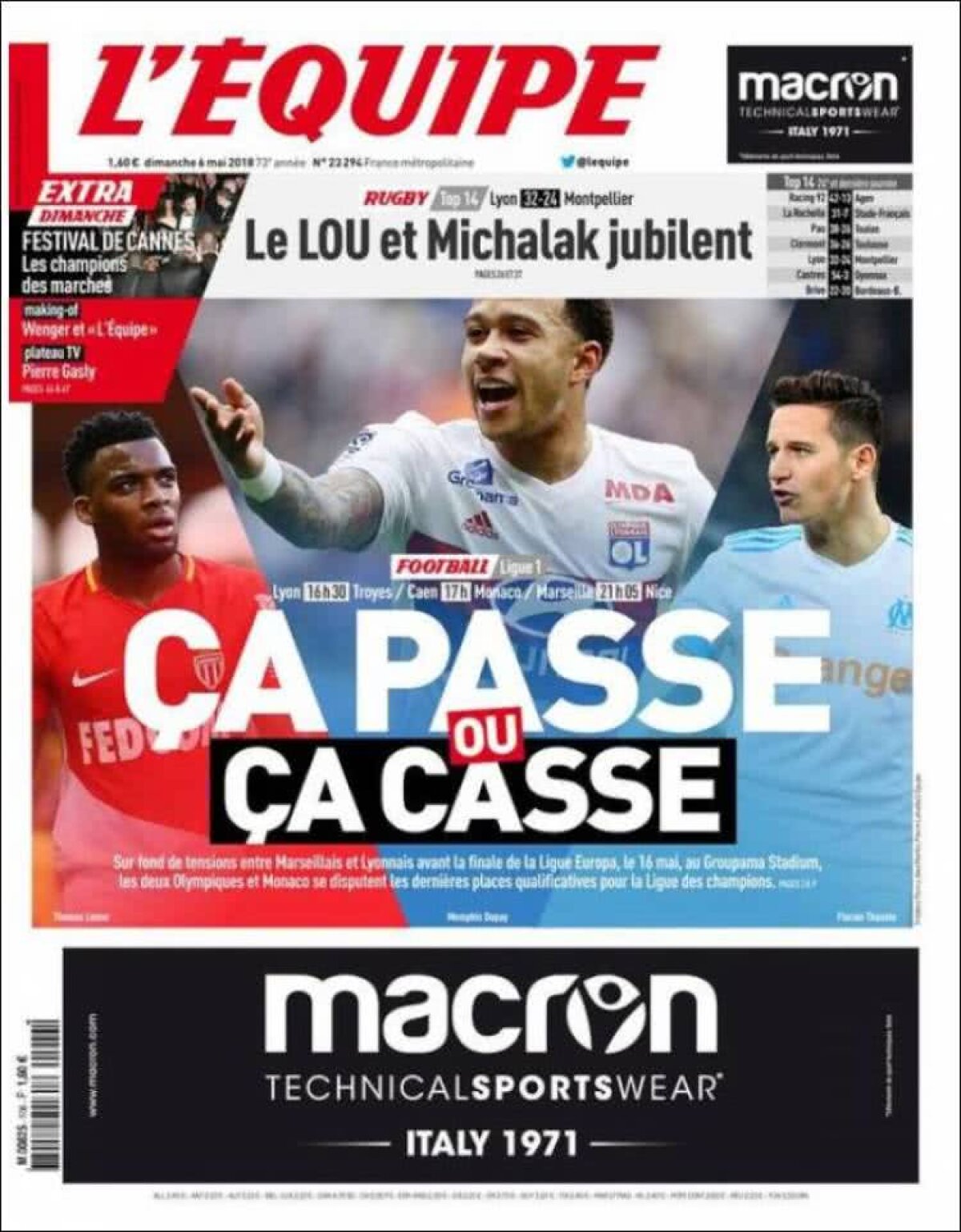 Ce scriu azi ziarele de sport din lume (6 mai 2018)