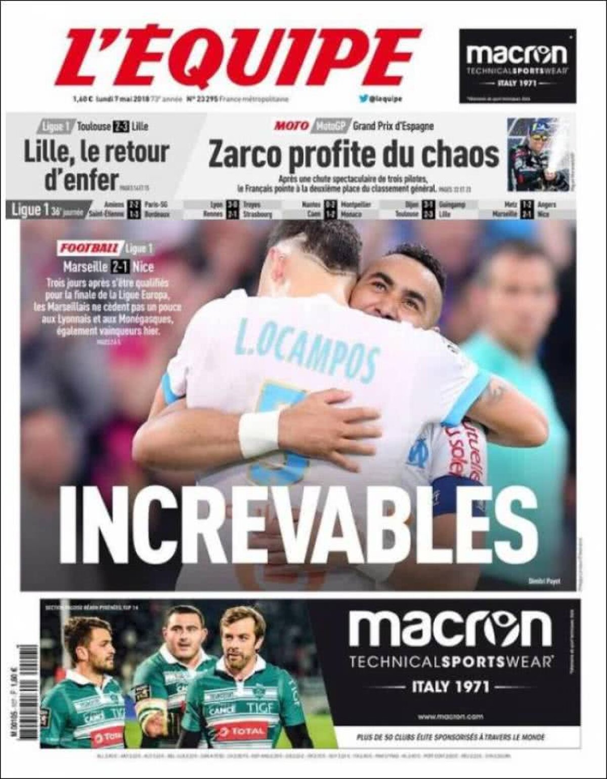 Ce scriu azi ziarele de sport din lume (7 mai 2018)