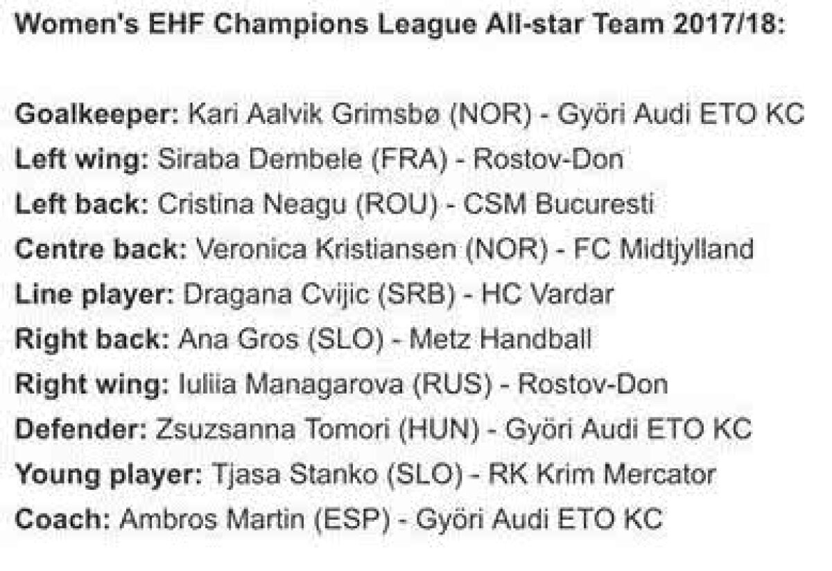 UPDATE // VIDEO + FOTO de la Budapesta » Imagini SAVUROASE cu Cristina Neagu și Bella Gullden în rolurile principale :)