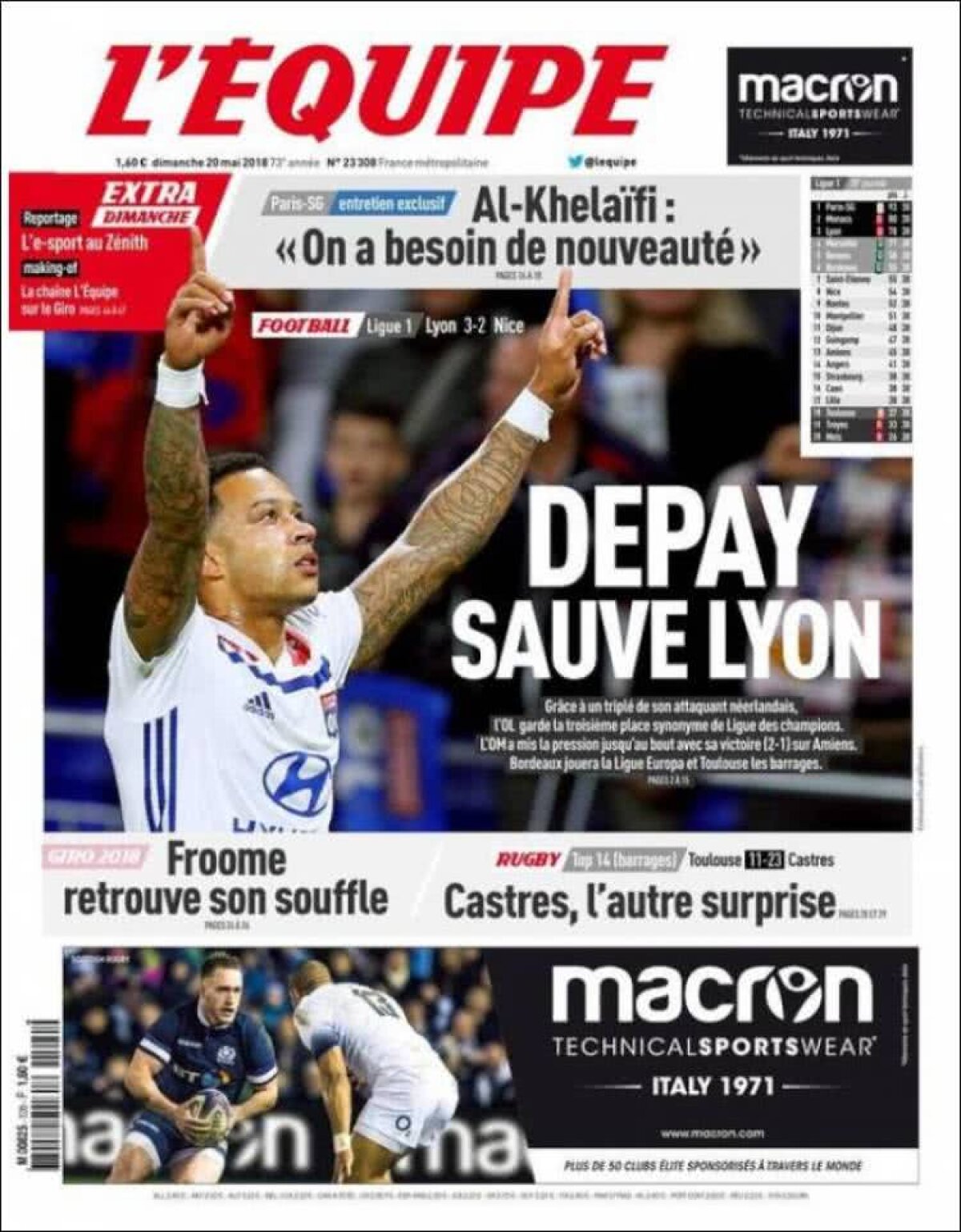 Ce scriu azi ziarele de sport din lume (20 mai 2018)