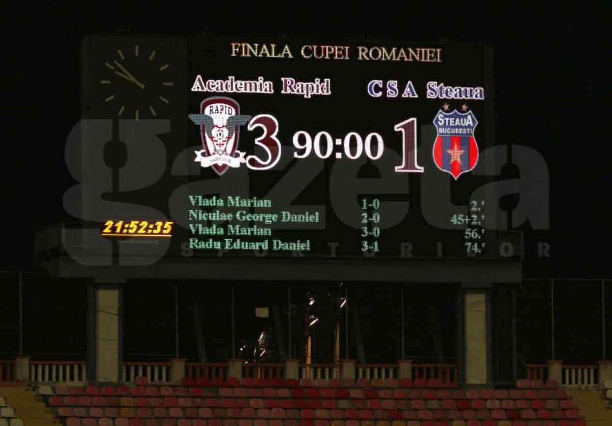 VIDEO+FOTO Scenariu pe repeat: Academia Rapid o învinge din nou pe CSA Steaua și câștigă Cupa României faza pe București