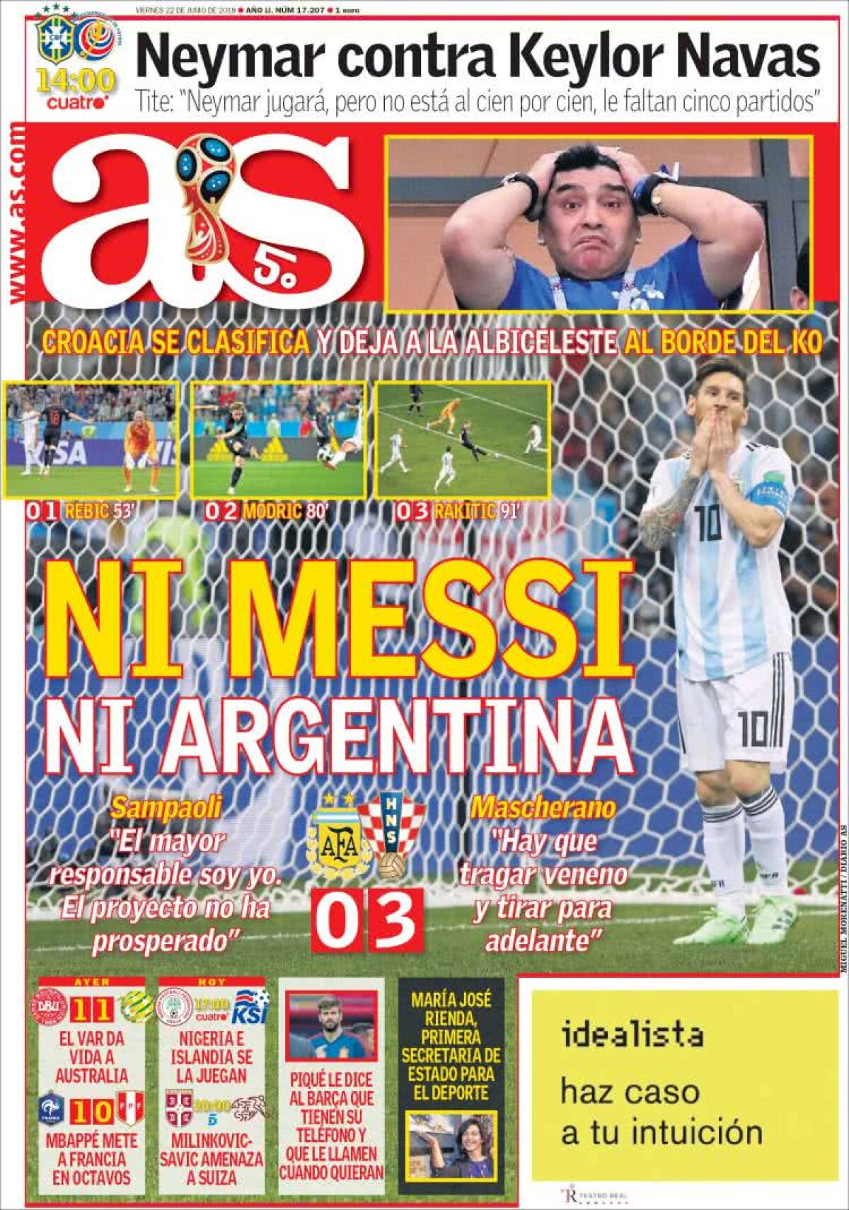 Ce scriu azi ziarele de sport din lume (22 iunie 2018)