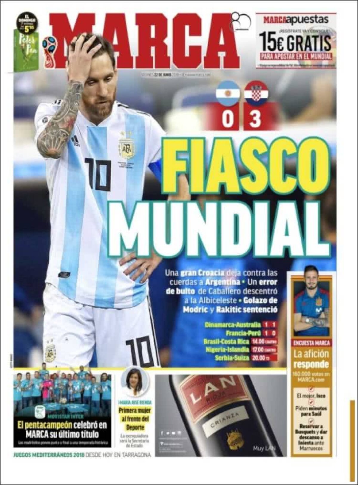 Ce scriu azi ziarele de sport din lume (22 iunie 2018)