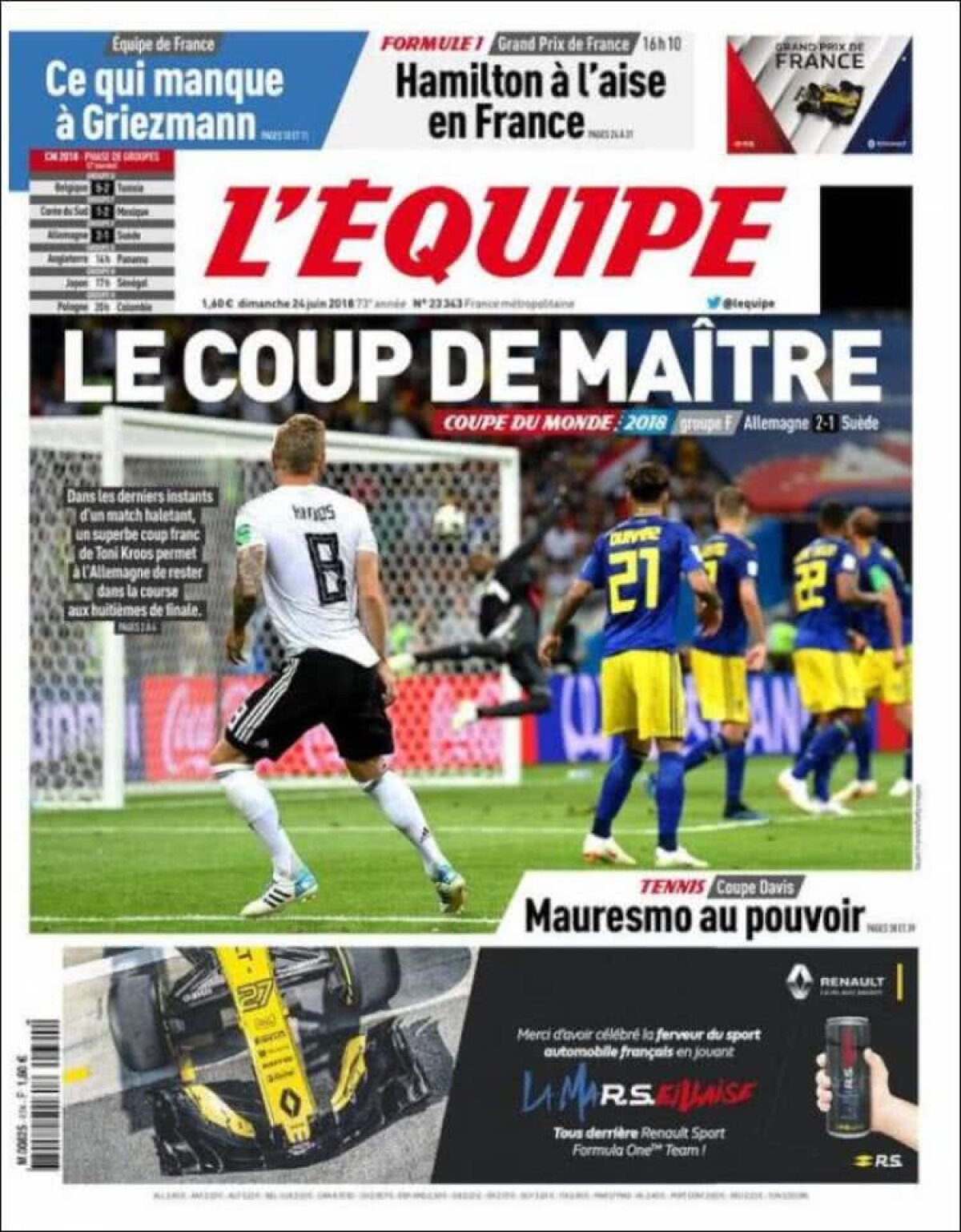 Ce scriu azi ziarele de sport din lume (24 iunie 2018)