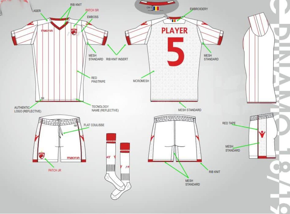 FOTO GSP.RO a aflat cum vor arăta echipamentele lui Dinamo din sezonul viitor » Steagul României și un motto vor apărea pe tricou