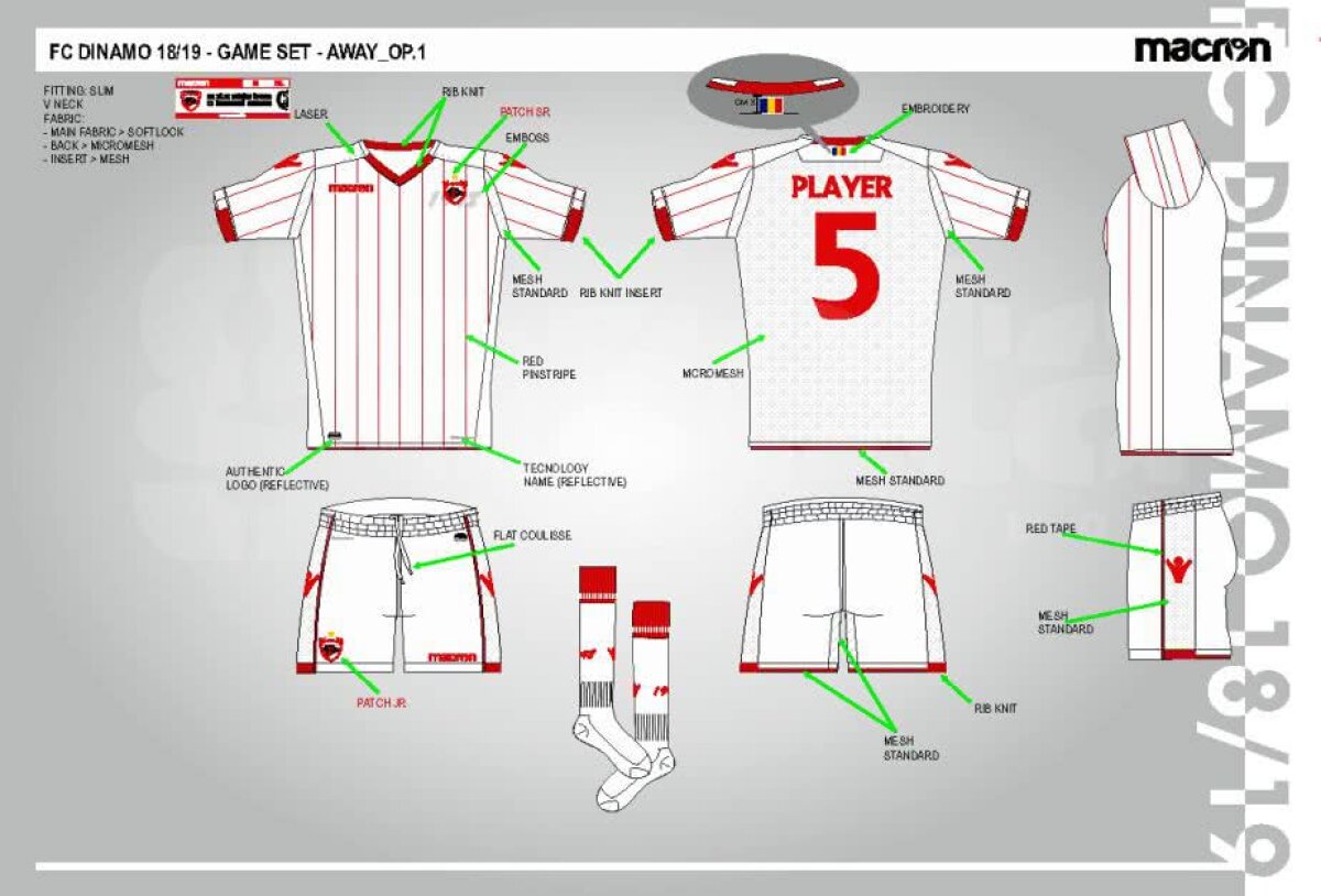 EXCLUSIV FOTO Totul despre noul echipament al lui Dinamo » Gazeta Sporturilor scoate în evidență detaliile noilor tricouri