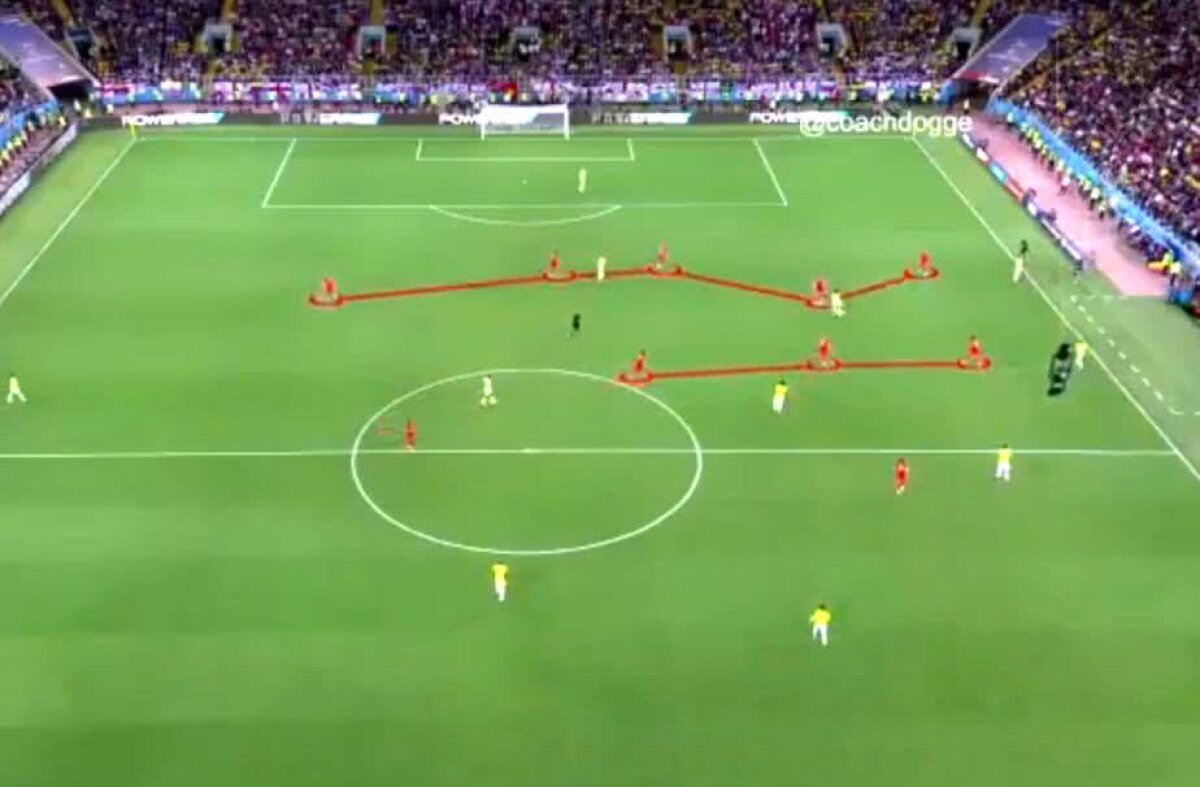 VIDEO Secretul Angliei de la CM 2018 » Modul perfect în care englezii blochează orice adversar