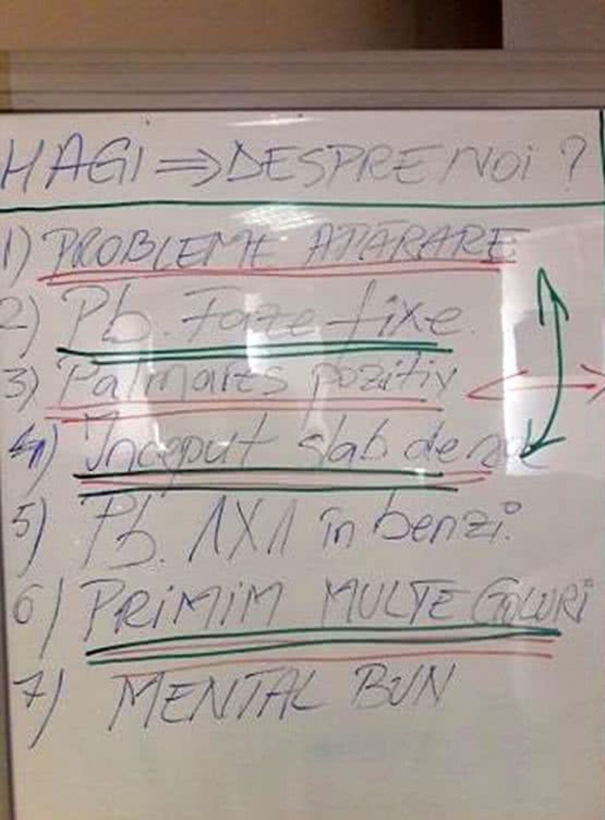 GALERIE FOTO Cum și-a motivat Florin Bratu jucătorii înaintea meciului cu Viitorul: mesajele apărute în vestiarul "câinilor"