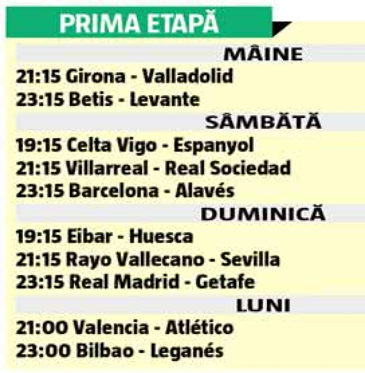 Analiza celor 3 mari forțe din Spania » Și dacă e anul lui Atlético? Realul l-a pierdut pe Cristiano, Barca are o apărare fragilă