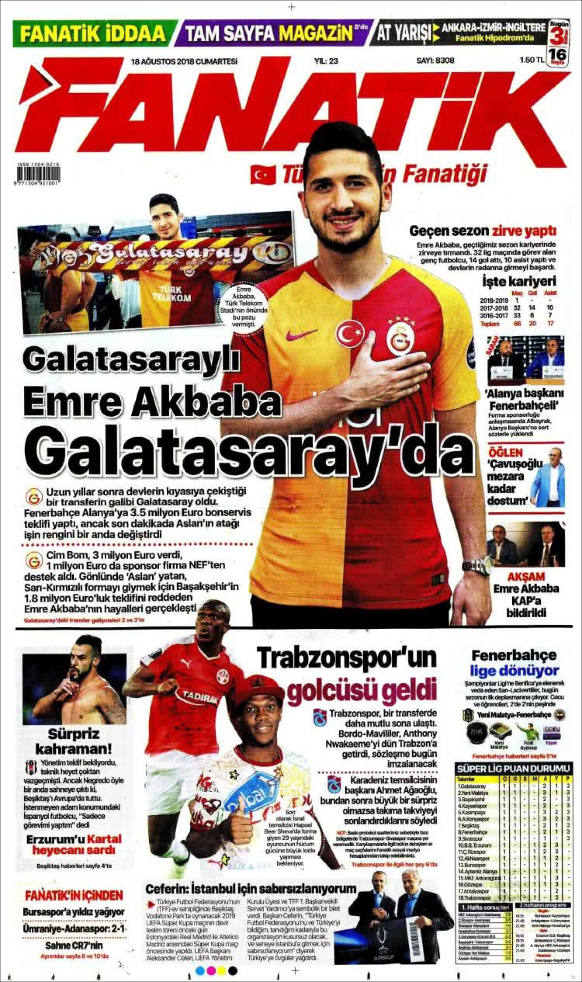 Ce scriu azi ziarele de sport din lume (18 august 2018)