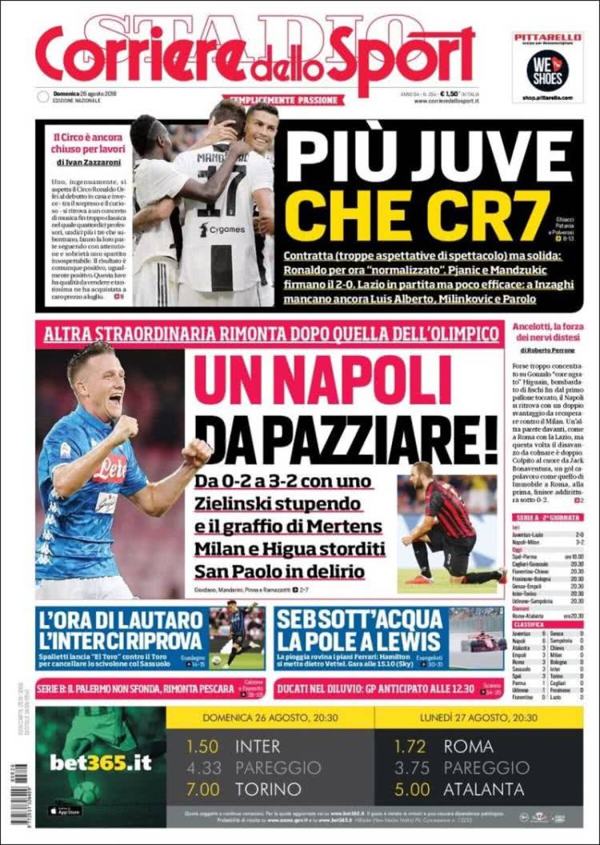 Ce scriu azi ziarele de sport din lume (26 august 2018)