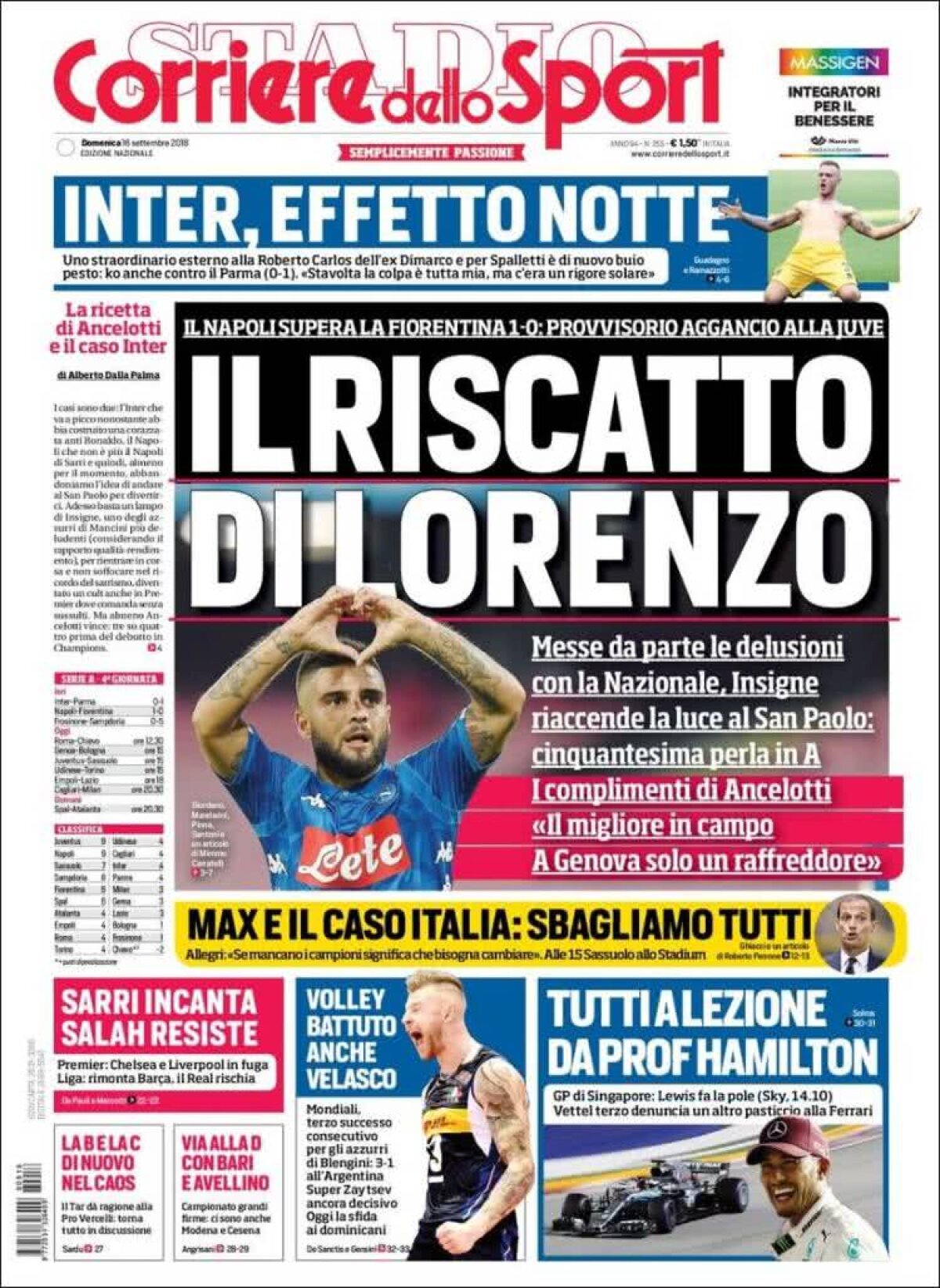 Ce scriu azi ziarele de sport din lume (16 septembrie 2018)